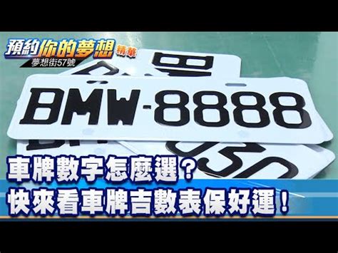 選車牌吉凶|車牌怎麼選比較好？數字五行解析吉凶秘訣完整教學